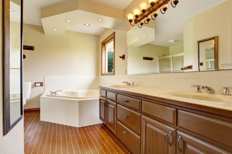 Upscale Bathroom Fixtures